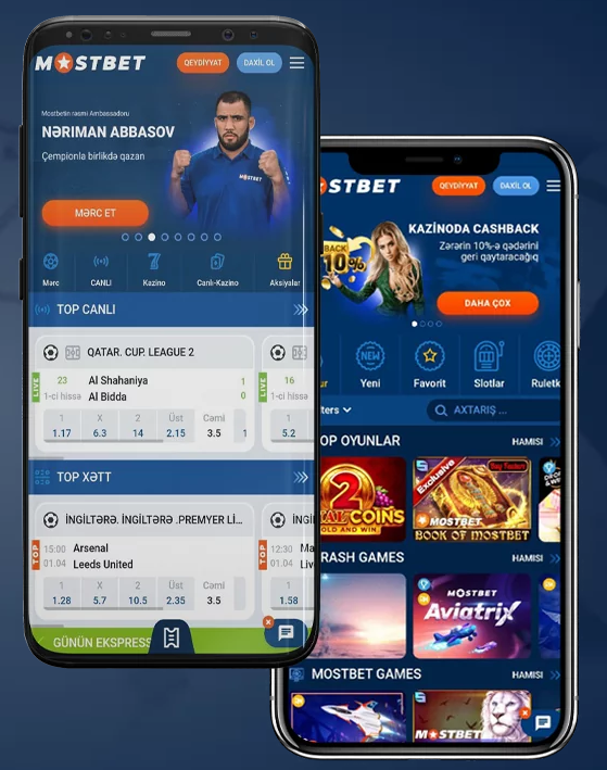 Comprehensive Mostbet Casino Review Insights and Features